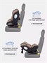 Автокресло Rant Basic Twist Pro Isofix 0/1/2/3 (0-36 кг) Beige 705042500