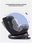 Автокресло Rant Helix isofix (40-150 см) Grey 497721547