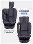 Автокресло Rant Helix isofix (40-150 см) Grey 497721547
