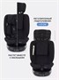 Автокресло Rant Helix isofix (40-150 см) Black 261855111
