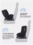 Автокресло Rant Helix isofix (40-150 см) Black 261855111