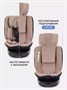 Автокресло Rant Helix isofix (40-150 см) Beige 1224767689