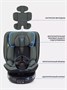 Автокресло Rant Helix isofix (40-150 см) Green 1723554231