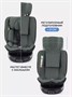 Автокресло Rant Helix isofix (40-150 см) Green 1723554231