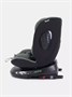 Автокресло Rant Helix isofix (40-150 см) Green 1723554231