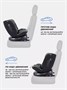 Автокресло Rant Helix isofix (40-150 см) Green 1723554231