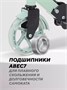 Самокат 2-колесный Rant Colibri Mint 475969063