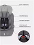 Автокресло Rant Basic Spark 1/2/3 (9-36 кг) Grey 2020262298