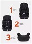 Автокресло Rant Basic Spark 1/2/3 (9-36 кг) Black 1034599712