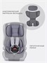 Автокресло Rant Basic Mile 1/2/3 (9-36 кг) Grey 644741690