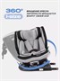 Автокресло Mowbaby Motion isofix (40-150 см) Light grey 549888792