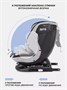 Автокресло Mowbaby Motion isofix (40-150 см) Light grey 549888792