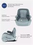 Автокресло Rant Turbo Isofix Active Line 3 (22-36 кг) Green 193833784
