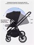 Коляска 3 в 1 Mowbaby Amber Black 2083391096