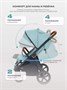 Коляска прогулочная Mowbaby Trail 2025 Green 1753449668