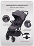 Коляска прогулочная Mowbaby Turbo 2.0 2025 Carbon 477991422