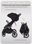 Коляска прогулочная Mowbaby Turbo 2.0 2025 Black 1275359441