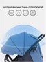 Коляска прогулочная Rant basic Vega Blue 1239194846