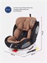 Автокресло Rant Basic Twist 0/1/2/3 (0-36 кг) Beige 1745580585