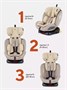 Автокресло Rant Basic Twist 0/1/2/3 (0-36 кг) Cream 1649127206