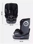 Автокресло Rant MultiFix (40-150см) black 81309713