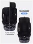 Автокресло Rant MultiFix (40-150см) black 81309713