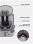 Автокресло Rant Basic Spark 1/2/3 (9-36 кг) Graphite 1192541348