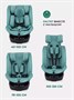 Автокресло Mowbaby Stage isofix (40-150 см) Green 1836159109