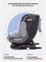 Автокресло Mowbaby Motion isofix (40-150 см) Grey 1227049218