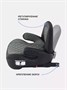 Автокресло Rant Turbo Pro Isofix 3 (22-36 кг) Green 232909291