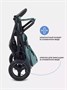 Коляска прогулочная Mowbaby Nimbus Air Mint 1891032864