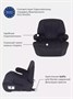 Автокресло Rant Turbo Isofix Active Line 3 (22-36 кг) Black 529039867