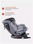 Автокресло Rant Nitro isofix 0/1/2/3 (0-36 кг) Grey/Black 2081451152