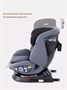 Автокресло Rant Nitro isofix 0/1/2/3 (0-36 кг) Grey/Black 2081451152