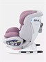 Автокресло Rant Nitro isofix 0/1/2/3 (0-36 кг) Grey/Pink 1551193825