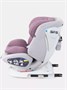 Автокресло Rant Nitro isofix 0/1/2/3 (0-36 кг) Grey/Pink 1551193825