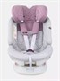 Автокресло Rant Nitro isofix 0/1/2/3 (0-36 кг) Grey/Pink 1551193825