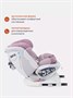 Автокресло Rant Nitro isofix 0/1/2/3 (0-36 кг) Grey/Pink 1551193825