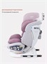 Автокресло Rant Nitro isofix 0/1/2/3 (0-36 кг) Grey/Pink 1551193825