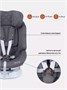 Автокресло Rant Nitro isofix 0/1/2/3 (0-36 кг) Grey 2061479355