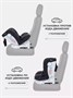 Автокресло Rant Drive Isofix 0/1/2/3 (0-36 кг) Grey 1312285644