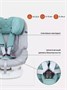 Автокресло Rant Nitro isofix 0/1/2/3 (0-36 кг) Grey/Mint 478208458