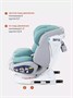 Автокресло Rant Nitro isofix 0/1/2/3 (0-36 кг) Grey/Mint 478208458