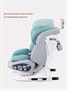 Автокресло Rant Nitro isofix 0/1/2/3 (0-36 кг) Grey/Mint 478208458
