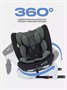 Автокресло Rant Drive Isofix 0/1/2/3 (0-36 кг) Green 1487754493