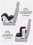 Автокресло Rant Drive Isofix 0/1/2/3 (0-36 кг) Green 1487754493