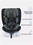 Автокресло Rant Drive Isofix 0/1/2/3 (0-36 кг) Green 1487754493