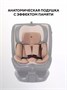 Автокресло Rant Skyline Pro Isofix (40-150 см) Beige 311749860