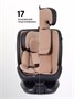 Автокресло Rant Skyline Pro Isofix (40-150 см) Beige 311749860