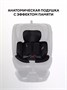 Автокресло Rant Skyline Pro Isofix (40-150 см) Black 640260124
